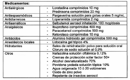 BOTIQUIN TIPO 3