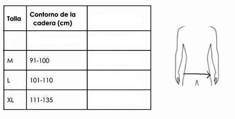 SOPORTE HERNIA INGUINAL